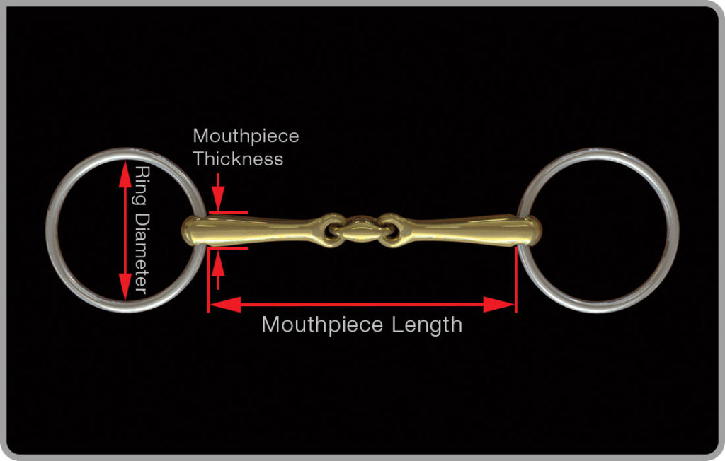 Size Charts – Golden Rule ND